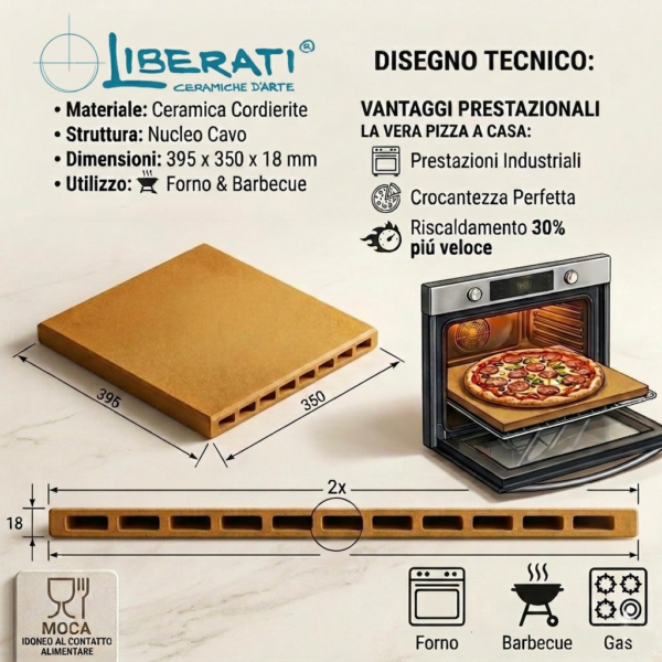 PIASTRA IN REFRATTARIO